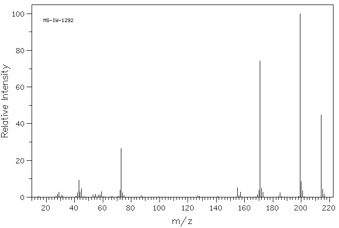 (IODOMETHYL)TRIMETHYLSILANE(4206-67-1) IR1