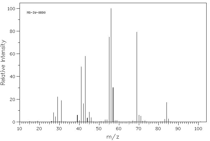 (S)-(+)-3-METHYL-1-PENTANOL(42072-39-9) Raman