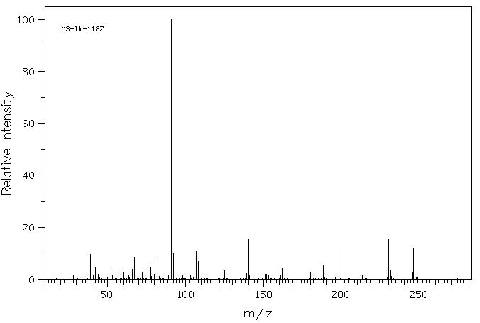 Benzyl-4,6-dimethyl-pyrimidine-2-thio formate(42116-21-2) IR1
