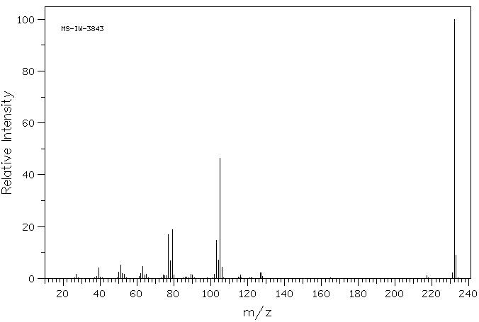 4-IODO-M-XYLENE(4214-28-2) <sup>13</sup>C NMR