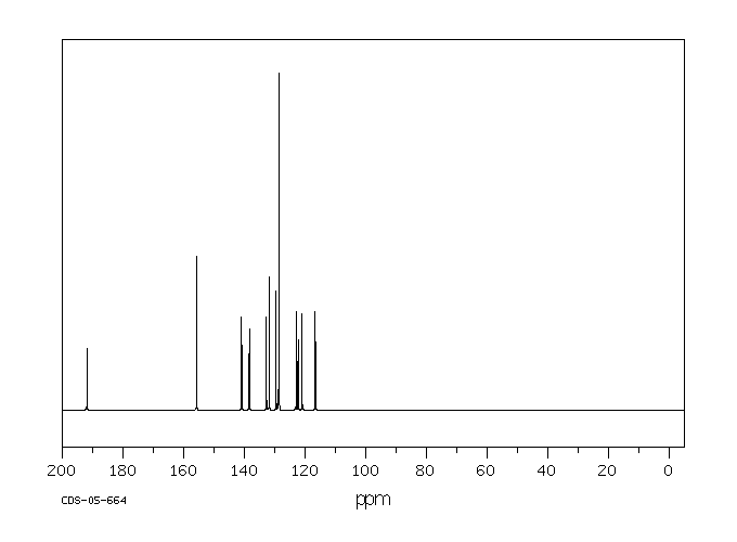 2-HYDROXYCHALCONE(42224-53-3) <sup>1</sup>H NMR