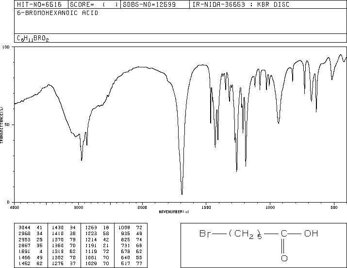 6-Bromohexanoic acid(4224-70-8) IR3