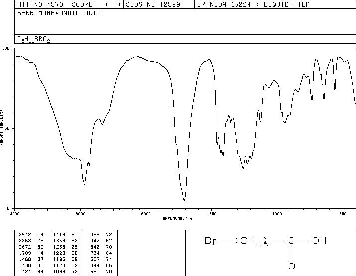6-Bromohexanoic acid(4224-70-8) IR3