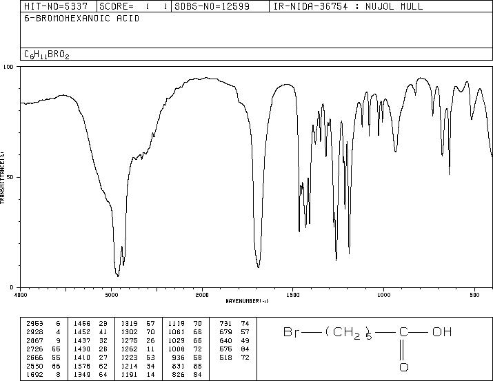 6-Bromohexanoic acid(4224-70-8) IR3