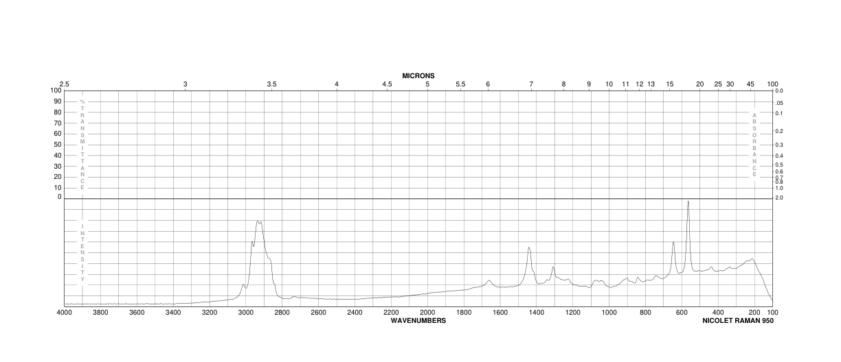 6-Bromohexanoic acid(4224-70-8) IR3