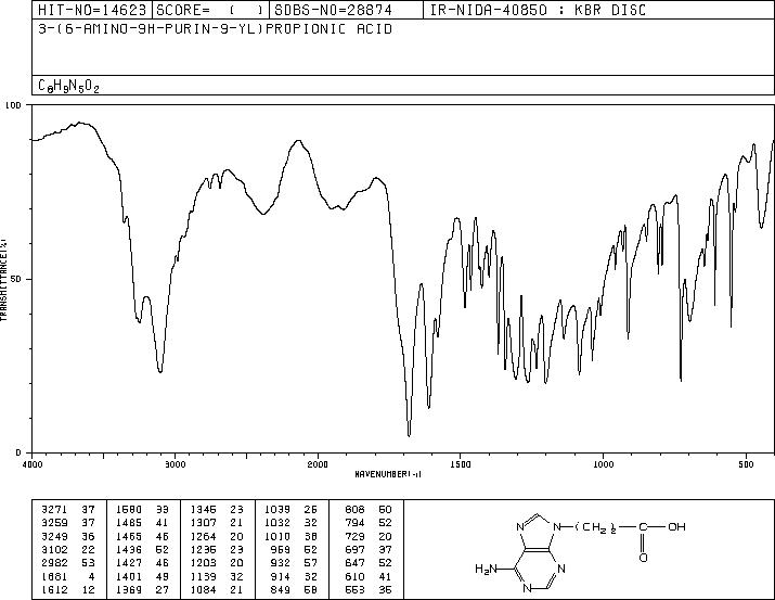 6-Amino-9H-purine-9-propanoic acid(4244-47-7) IR1