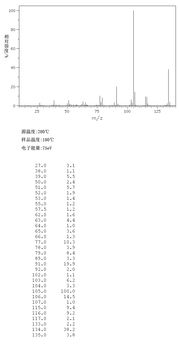 2-Indanol(4254-29-9) Raman