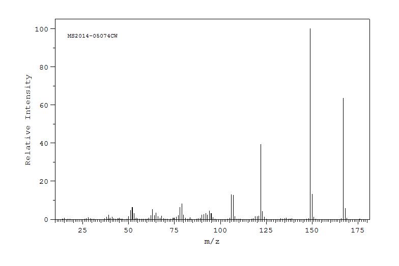 2-AMINO-4-METHOXY-BENZOIC ACID(4294-95-5) IR1