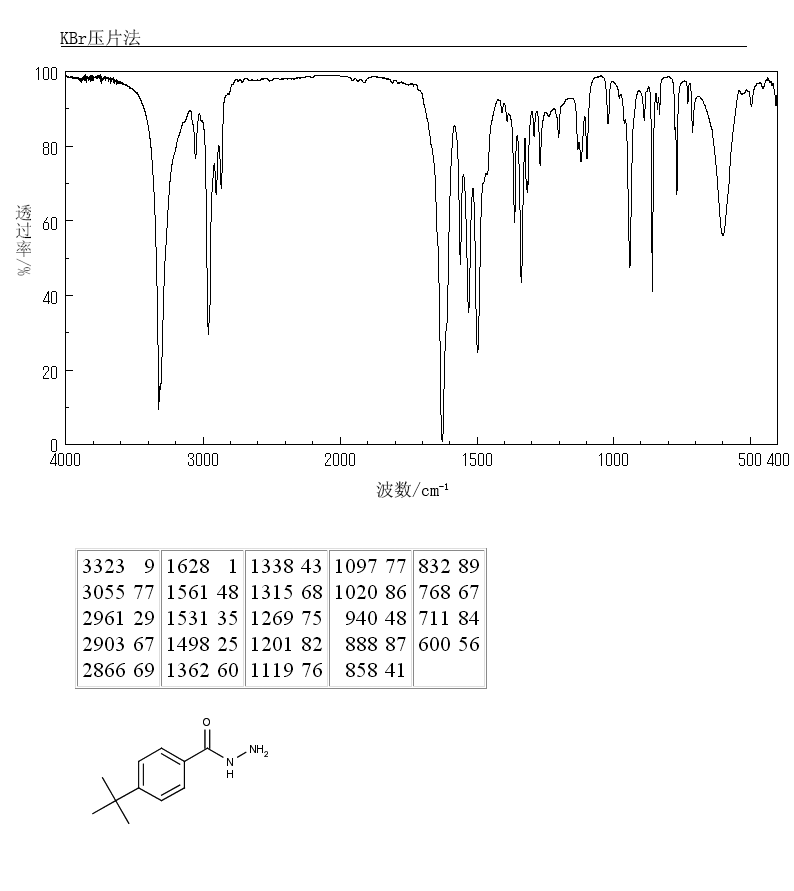 4-tert-Butylbenzhydrazide(43100-38-5) IR1