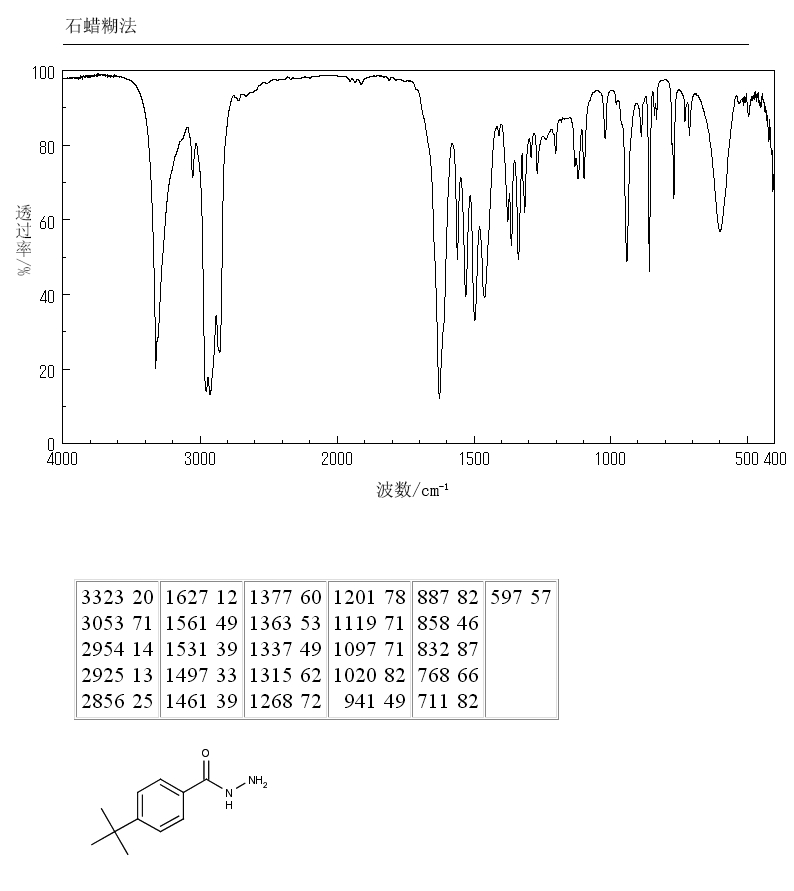 4-tert-Butylbenzhydrazide(43100-38-5) IR1