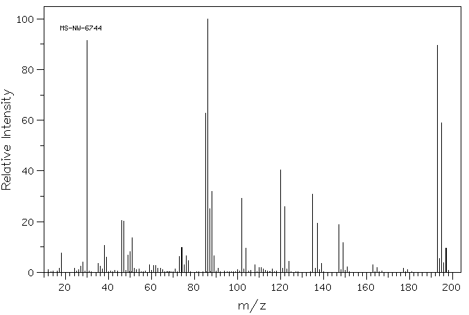 4,6-Dichloro-5-nitropyrimidine(4316-93-2) IR2