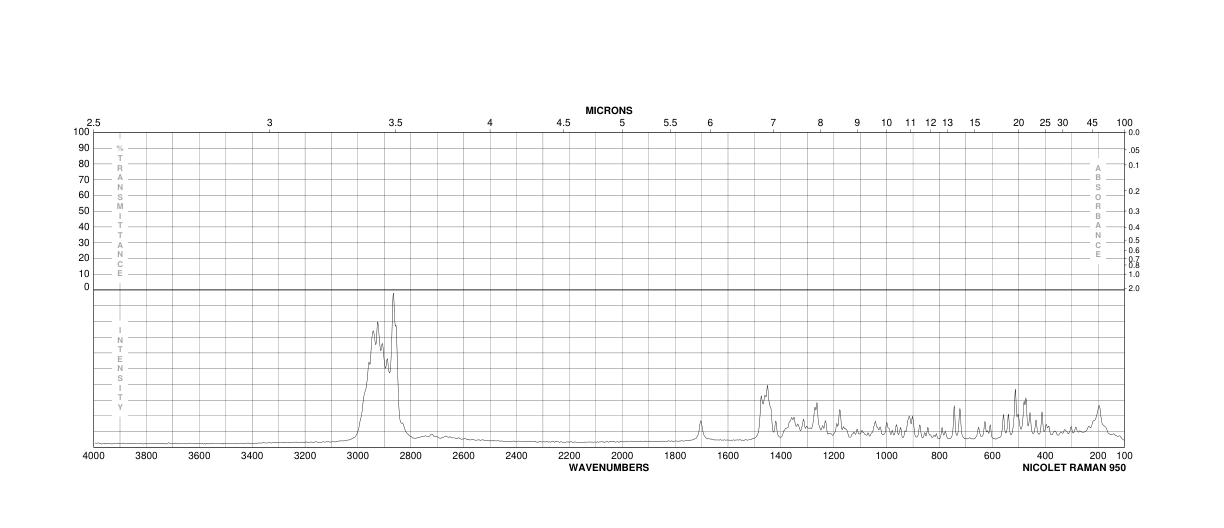 LITHOCHOLIC ACID(434-13-9) MS