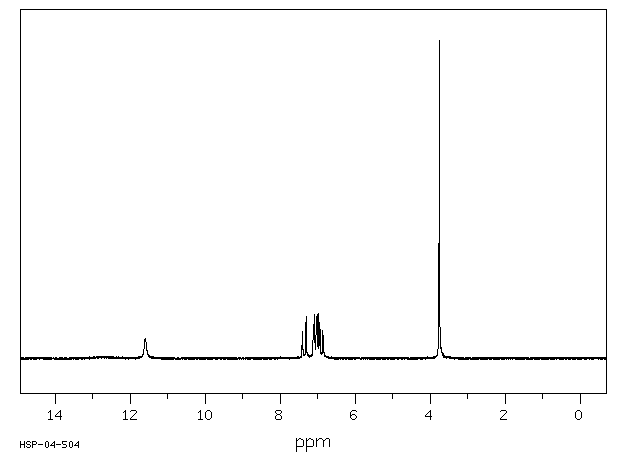 5-METHOXYINDOLE-2-CARBOXYLIC ACID(4382-54-1) Raman