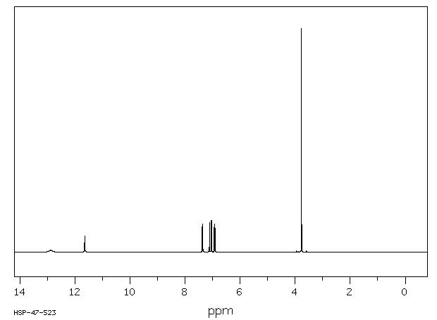 5-METHOXYINDOLE-2-CARBOXYLIC ACID(4382-54-1) Raman