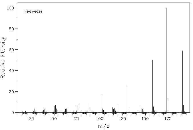 5-METHOXYINDOLE-2-CARBOXYLIC ACID(4382-54-1) Raman