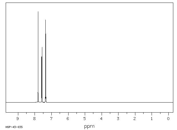 5-Bromo-2-chlorobenzotrifluoride(445-01-2) Raman