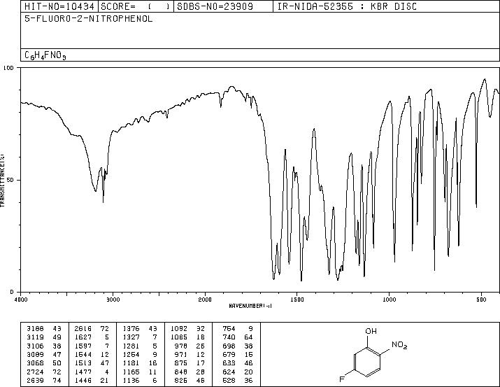 5-Fluoro-2-nitrophenol(446-36-6) Raman
