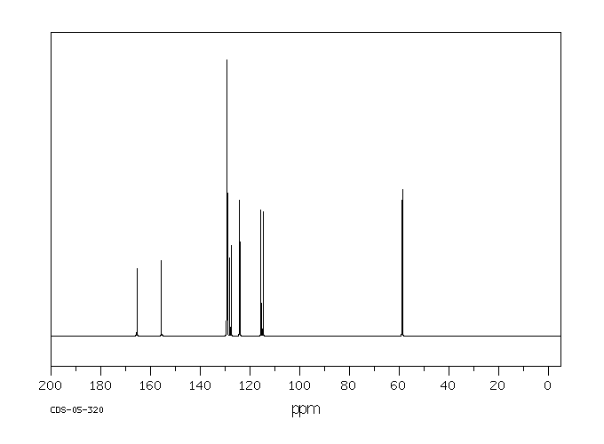 2-Fluorobenzyl alcohol(446-51-5) <sup>13</sup>C NMR