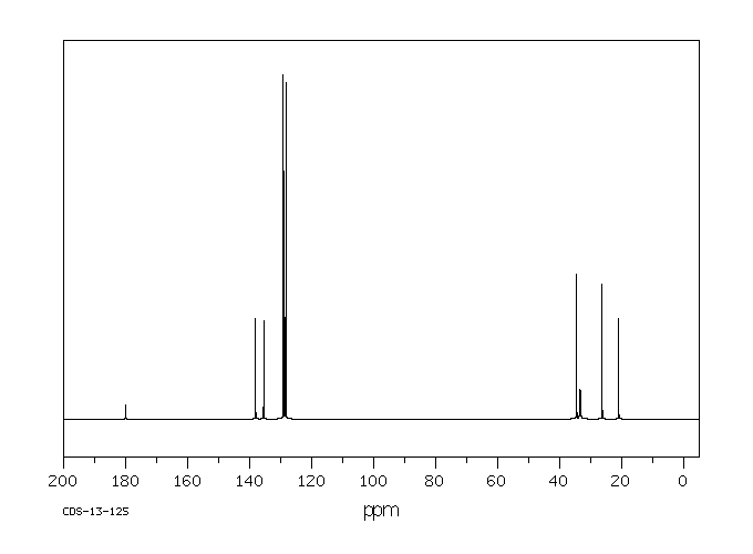 4-(P-TOLYL)BUTYRIC ACID(4521-22-6) IR2