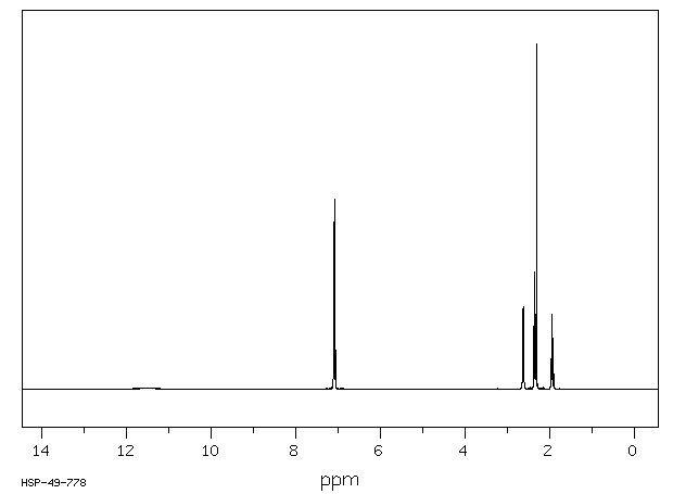 4-(P-TOLYL)BUTYRIC ACID(4521-22-6) IR2