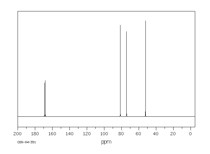 Methyl fluoroacetate(453-18-9) IR1