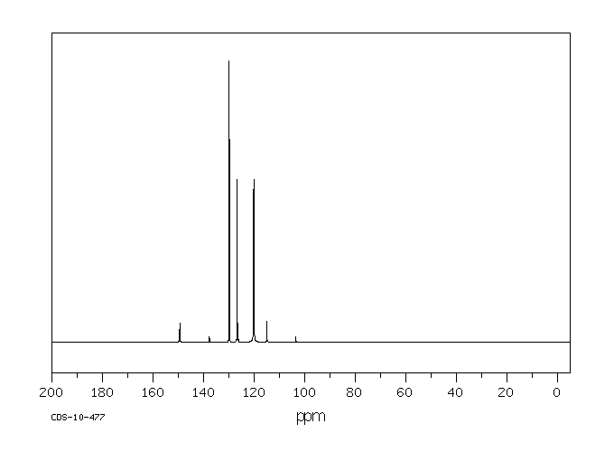 (Trifluoromethoxy)benzene(456-55-3) IR1
