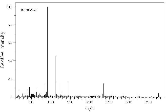 3-BENZYL-5-(2-HYDROXYETHYL)-4-METHYLTHIAZOLIUM CHLORIDE(4568-71-2) Raman