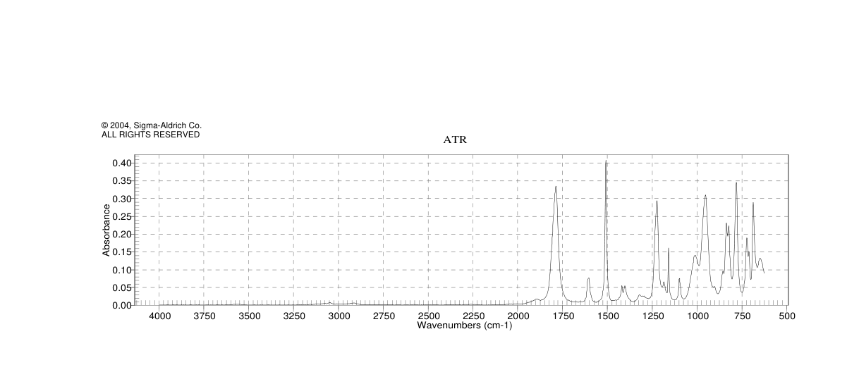 4-Fluorophenylacetyl chloride(459-04-1)IR