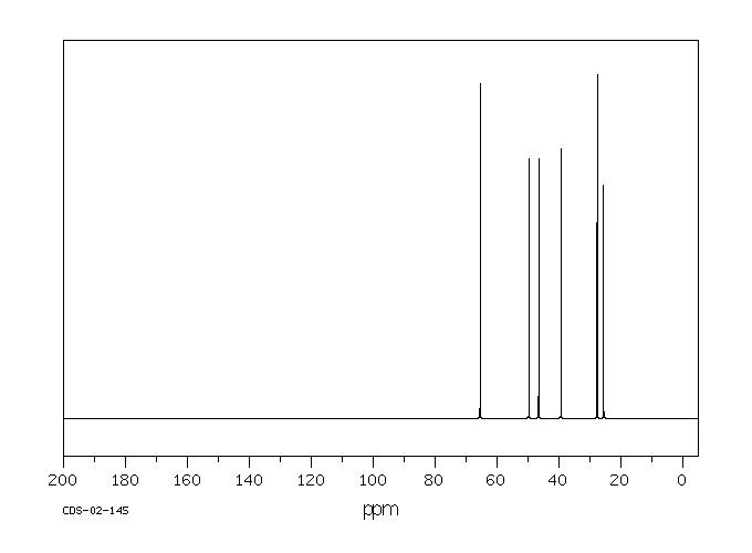 3-Piperidinemethanol(4606-65-9) IR1