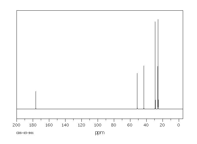Methyl cyclohexanecarboxylate(4630-82-4) MS