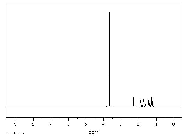 Methyl cyclohexanecarboxylate(4630-82-4) MS