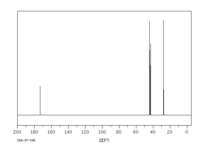 4-Chlorobutyryl chloride(4635-59-0) Raman