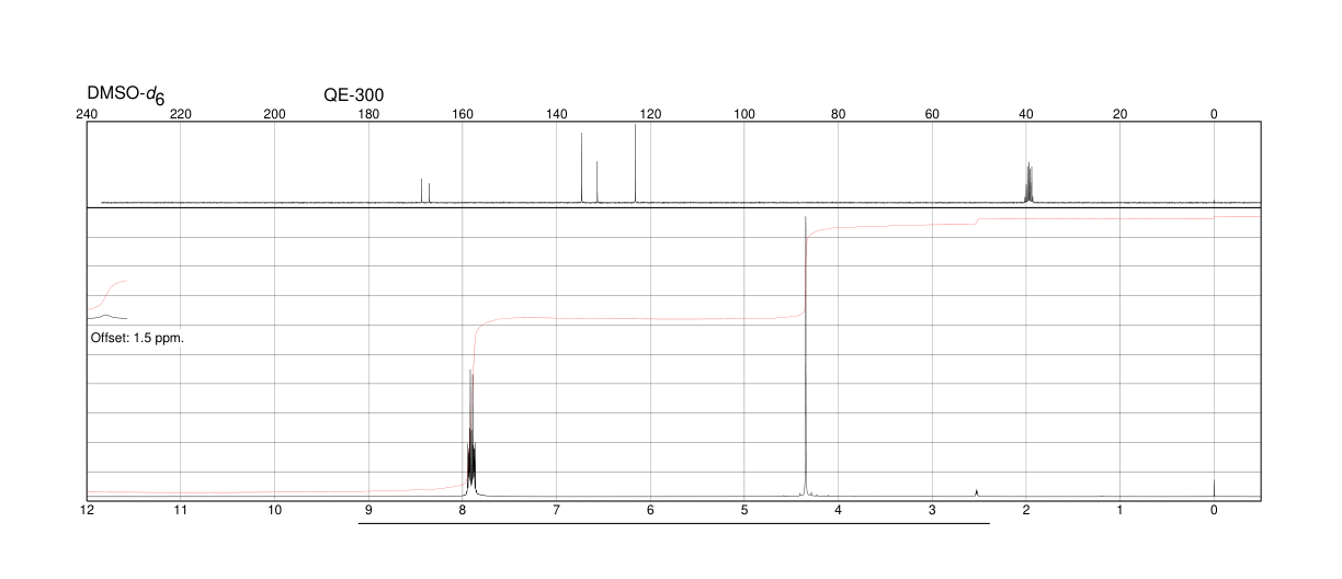 N-Phthaloylglycine(4702-13-0)FT-IR