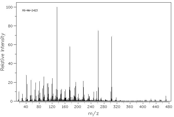 18β-Glycyrrhetinic Acid(471-53-4) IR1