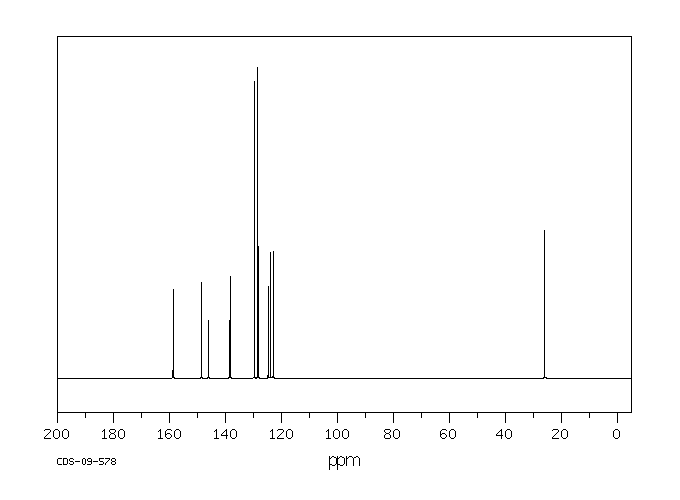 Bathocuproine(4733-39-5) Raman