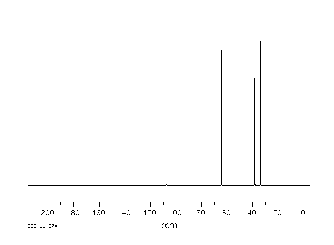 1,4-Dioxaspiro[4.5]decan-8-one(4746-97-8) IR1