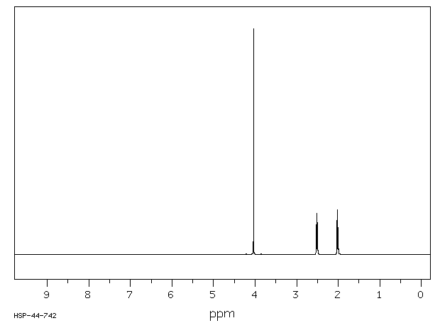 1,4-Dioxaspiro[4.5]decan-8-one(4746-97-8) IR1