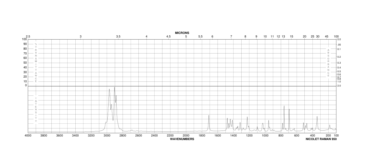 1,4-Dioxaspiro[4.5]decan-8-one(4746-97-8) IR1