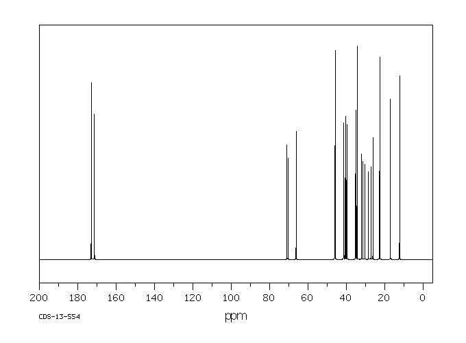 Glycocholic acid(475-31-0) MS