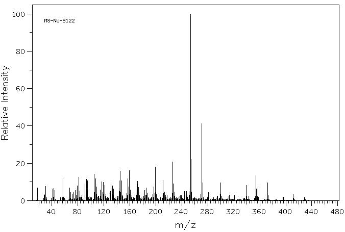 Glycocholic acid(475-31-0) MS