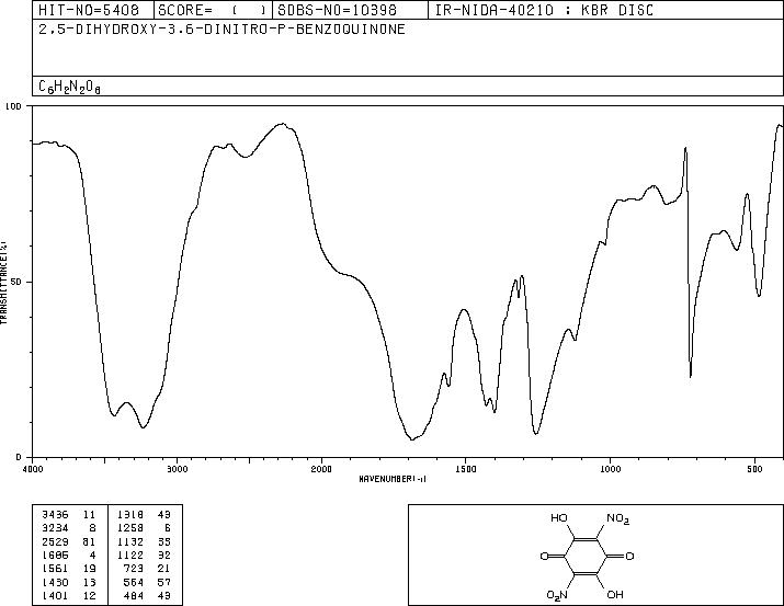 NITRANILIC ACID(479-22-1) IR1
