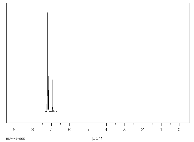 Tetraphenylcyclopentadienone(479-33-4) Raman