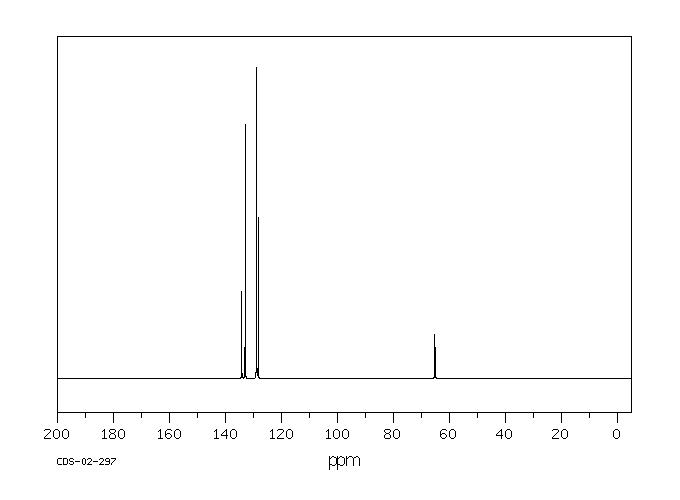 TRIPHENYL TRITHIOORTHOFORMATE(4832-52-4) IR1