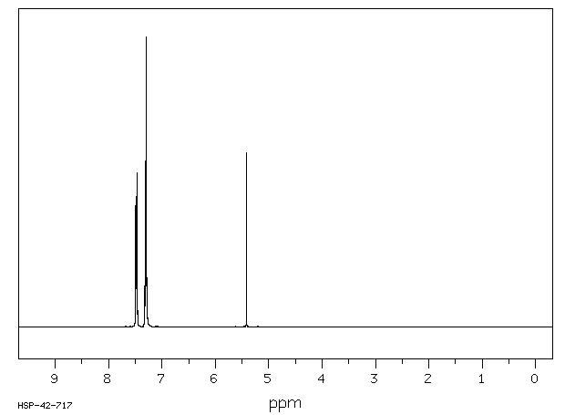 TRIPHENYL TRITHIOORTHOFORMATE(4832-52-4) IR1