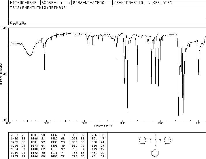 TRIPHENYL TRITHIOORTHOFORMATE(4832-52-4) IR1