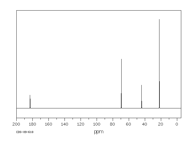 3-Hydroxypivalic acid(4835-90-9) IR2