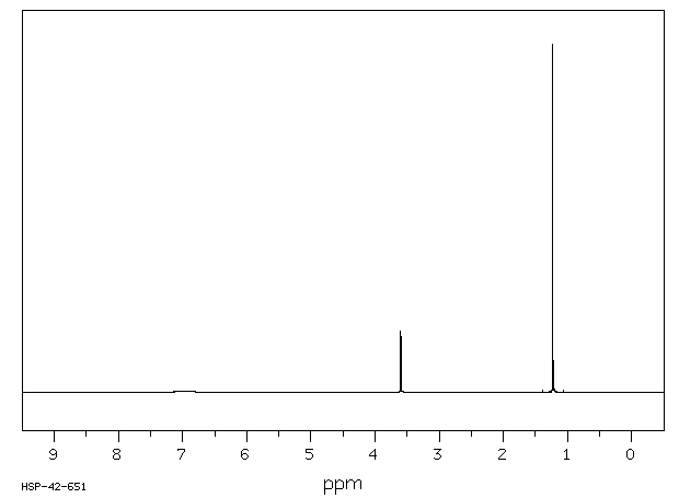 3-Hydroxypivalic acid(4835-90-9) IR2