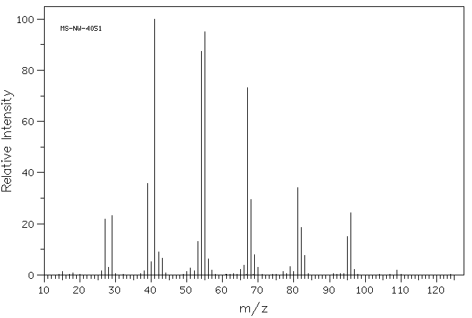 1,8-NONADIENE(4900-30-5) Raman