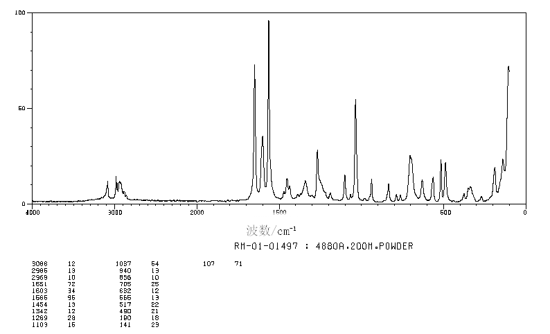 Ethyl maltol(4940-11-8) IR2