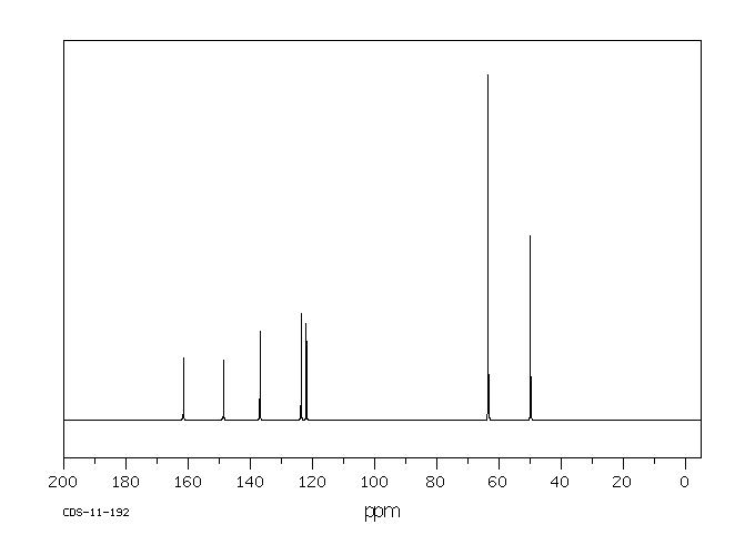 2-(2-PYRIDINYL)-1,3-PROPANEDIOL(49745-42-8) IR1